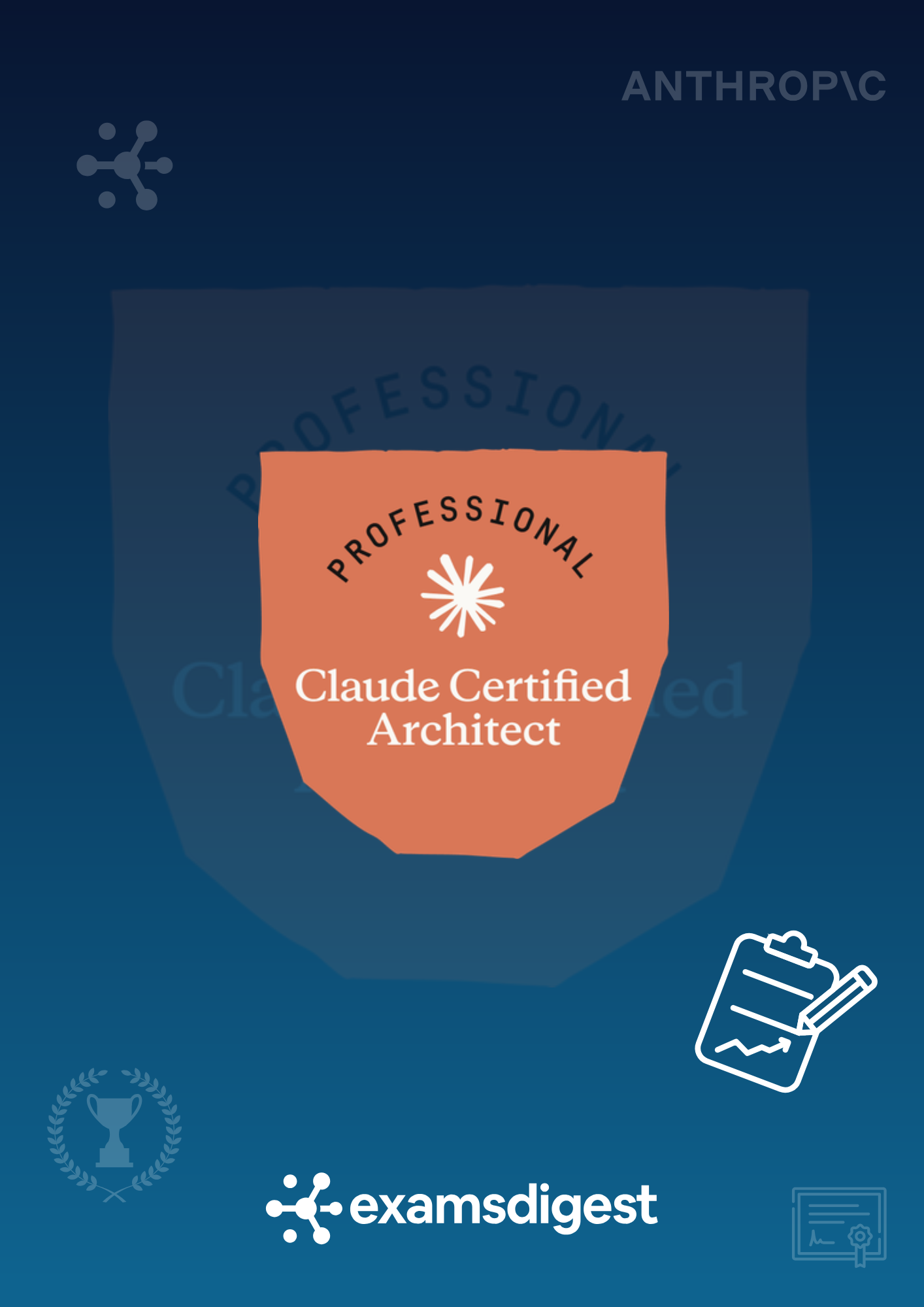 Claude Certified Architect – Professional Practice Exam 1 Claude Certified Architect – Professional Practice Exam