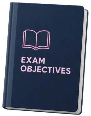 ISACA Certifications Practice Exams 3 Exam Objectives Vendor